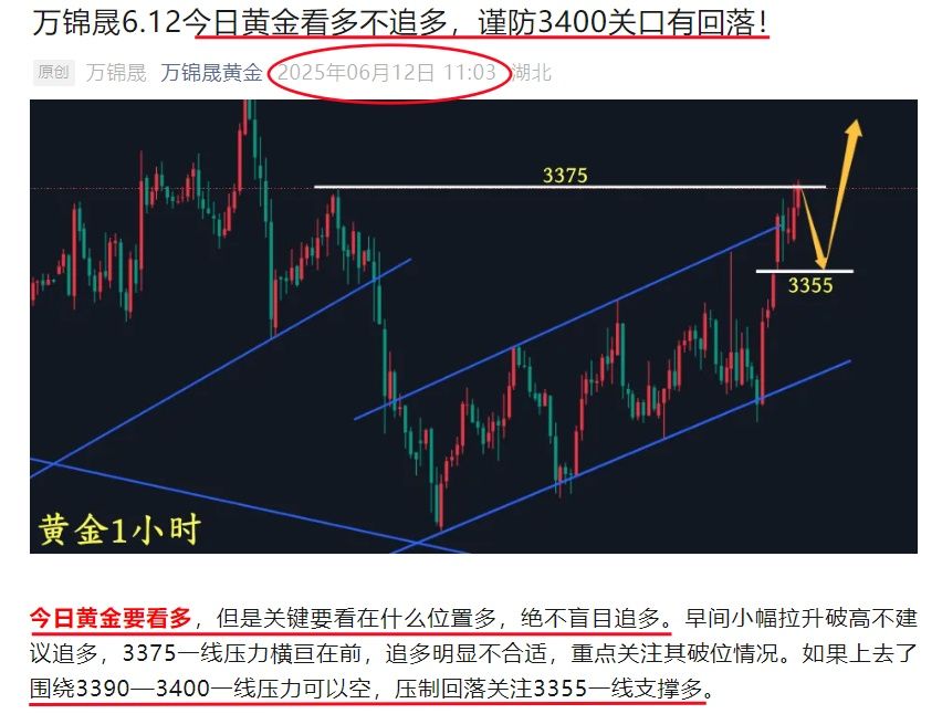 万锦晟6.13黄金收官延续多，3500谨防冲高回落！