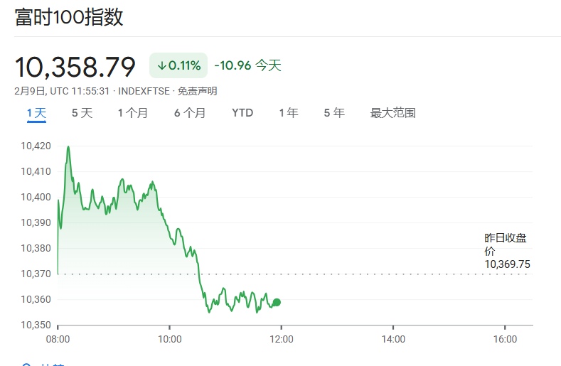 英国股债汇齐跌！核心幕僚深陷爱泼斯坦丑闻，内阁大臣集体反水“逼宫”斯塔默辞职-img